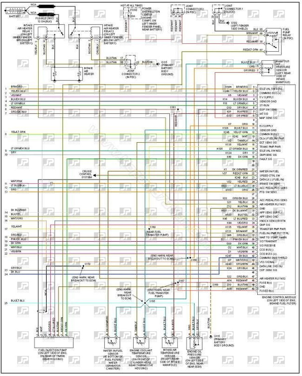 Diagram 1