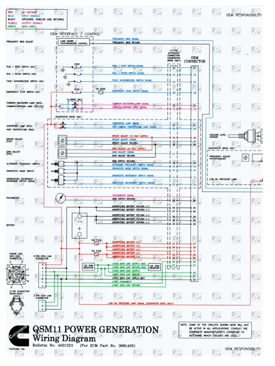 Diagram 3